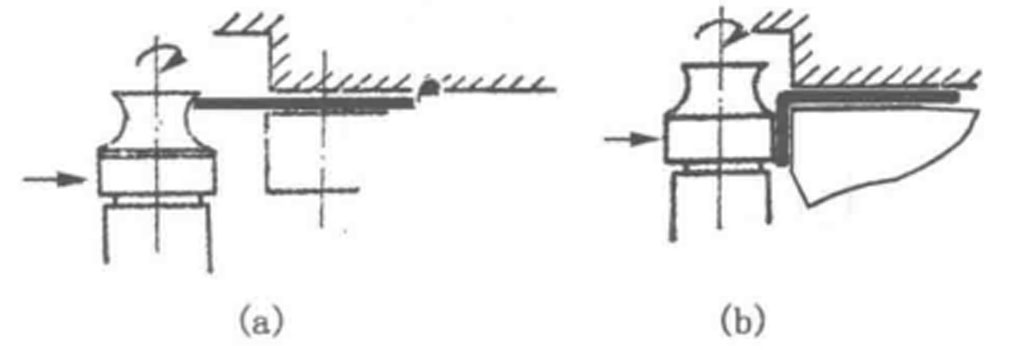 Single-Wheel Dual-Use Flanging Method