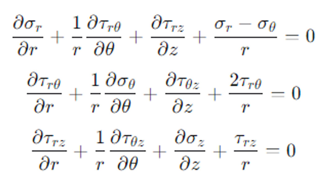 Theoretical Background of RPFEA